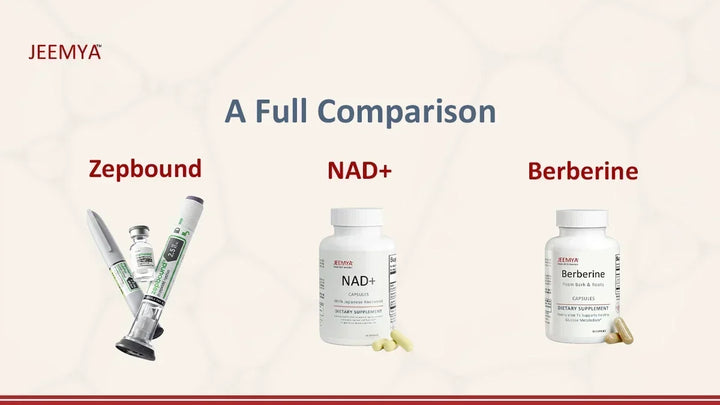 Zepbound vs. NAD+ vs. Berberine